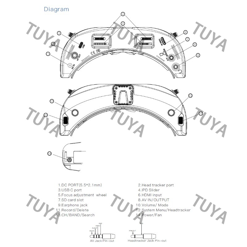 Drone Racing Goggles - แว่นตา FPV รุ่น SKY04X pro OLED