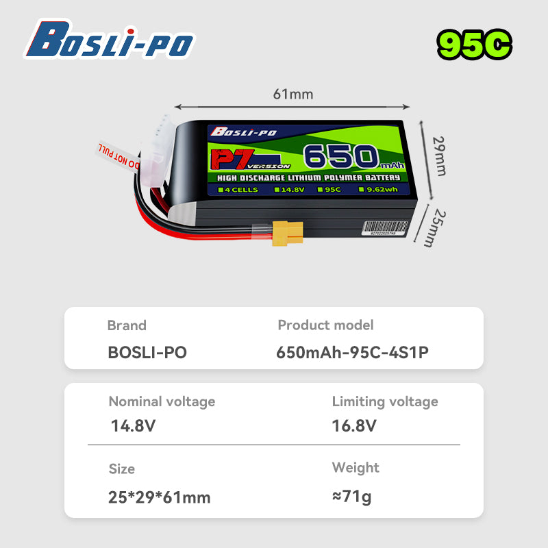 แบตเตอรี่ Boslipo P7 รุ่น 650m - Drone Racing Battery บทวิจารณ์และราคา